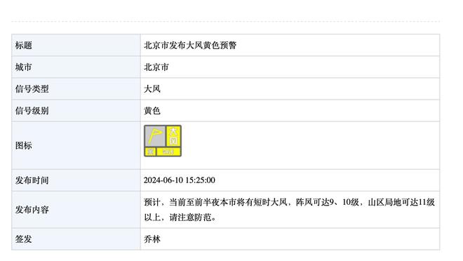 唯唯诺诺不敢打？巴恩斯半场6投仅1中拿到2分2助 正负值-14